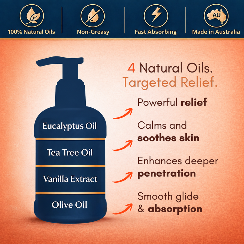 Outback Original Oil pump bottle graphic naming its four oils: eucalyptus, tea tree, vanilla extract and olive oil