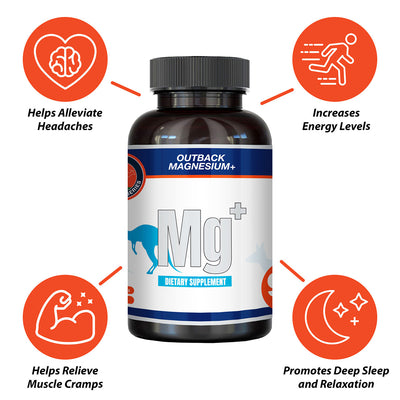 Outback Magnesium+ dietary supplement bottle surrounded by four orange icons