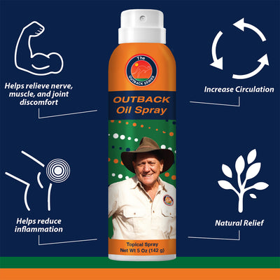 Outback Original Oil Spray can with David Ireland on the label, surrounded by four icons on navy