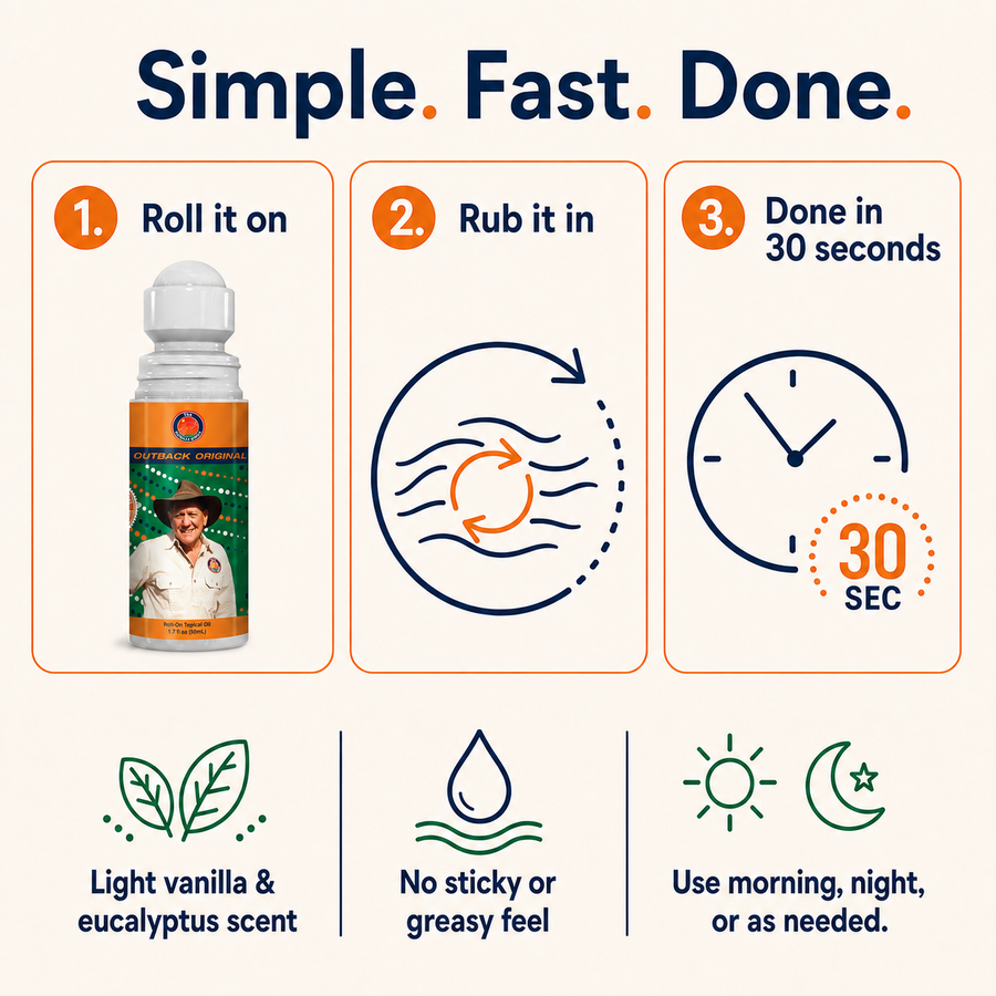 How to apply Outback Original Roll-On and what it feels like
