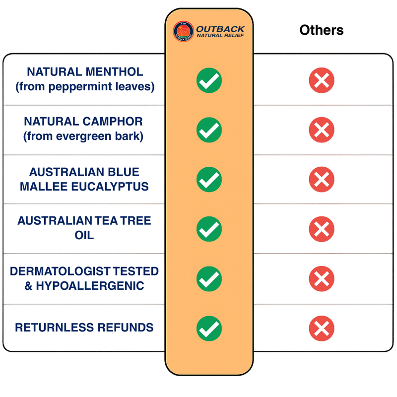 Usage Image
