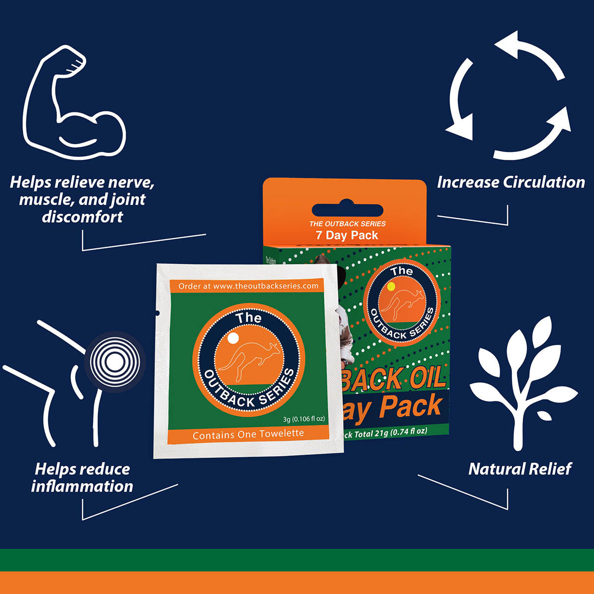 Outback Oil | Sachet Pack