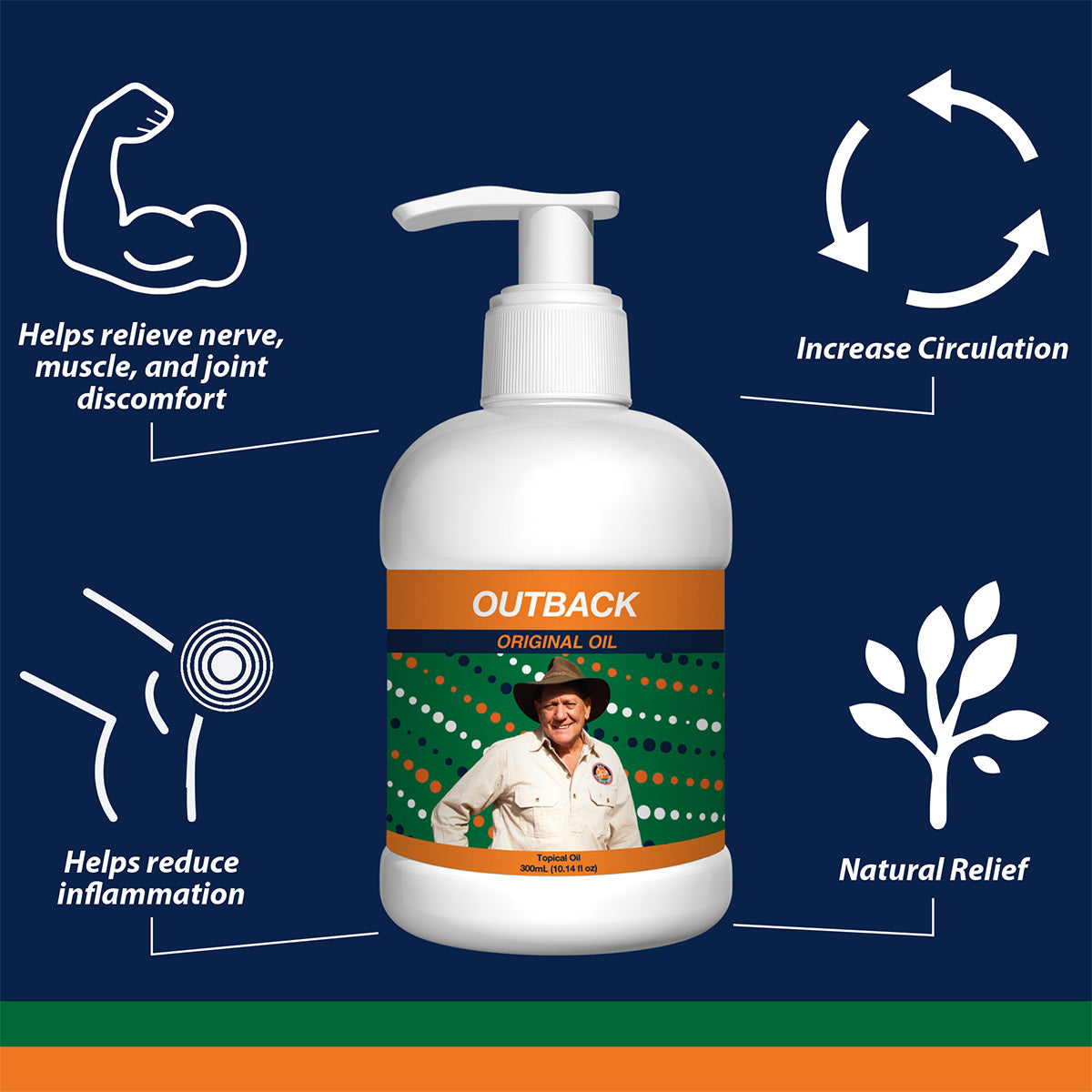 Buy Outback Oil 300mL Pump Bottle, Get A Free Pain Cream