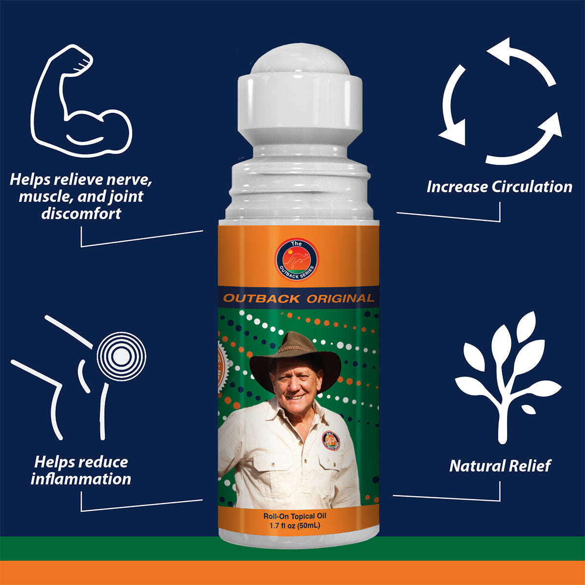 Outback Oil | 50mL Roll-On