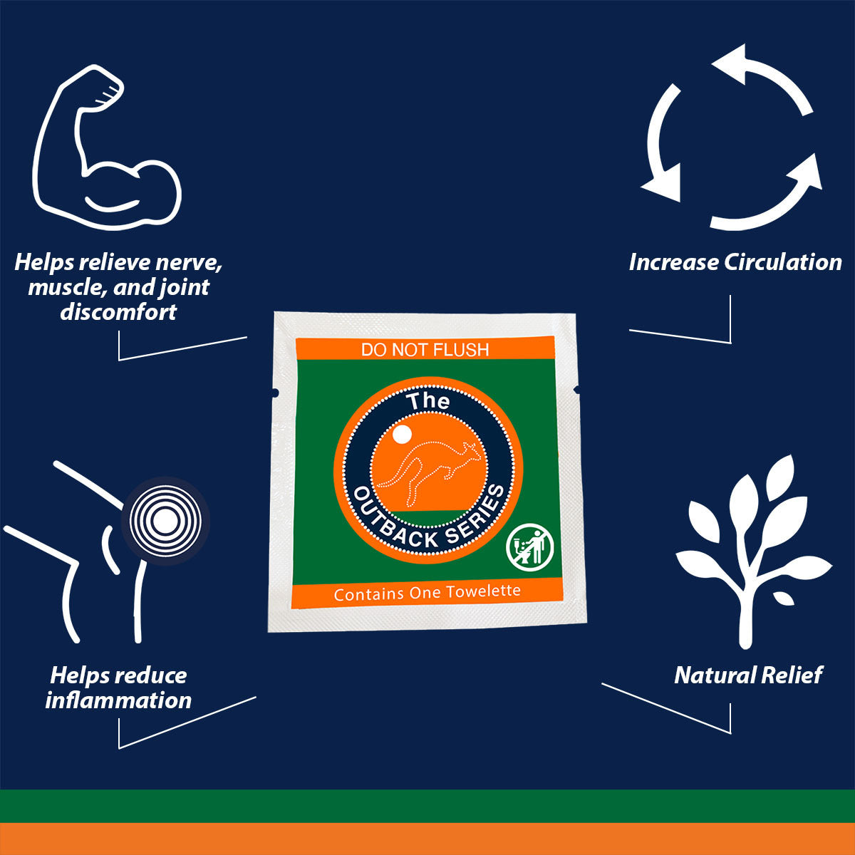 Outback Oil | 30-Day Pack